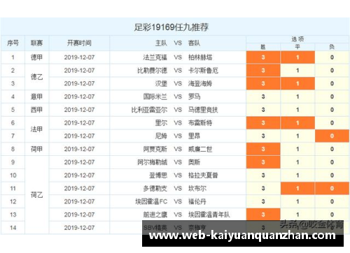 开云全站app多特蒙德主场胜汉堡，巩固德甲前四地位