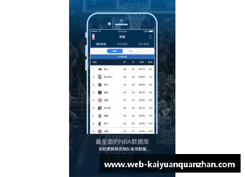 开云全站appNBA球员体能评估模版及其应用：理论与实践探索 - 副本