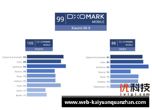 开云全站app0-2翻盘有多难？历史概率仅6%，过去10年仅此6次！ - 副本